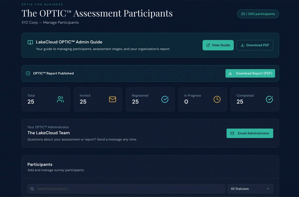 OPTIC administrator dashboard for managing assessment participants
