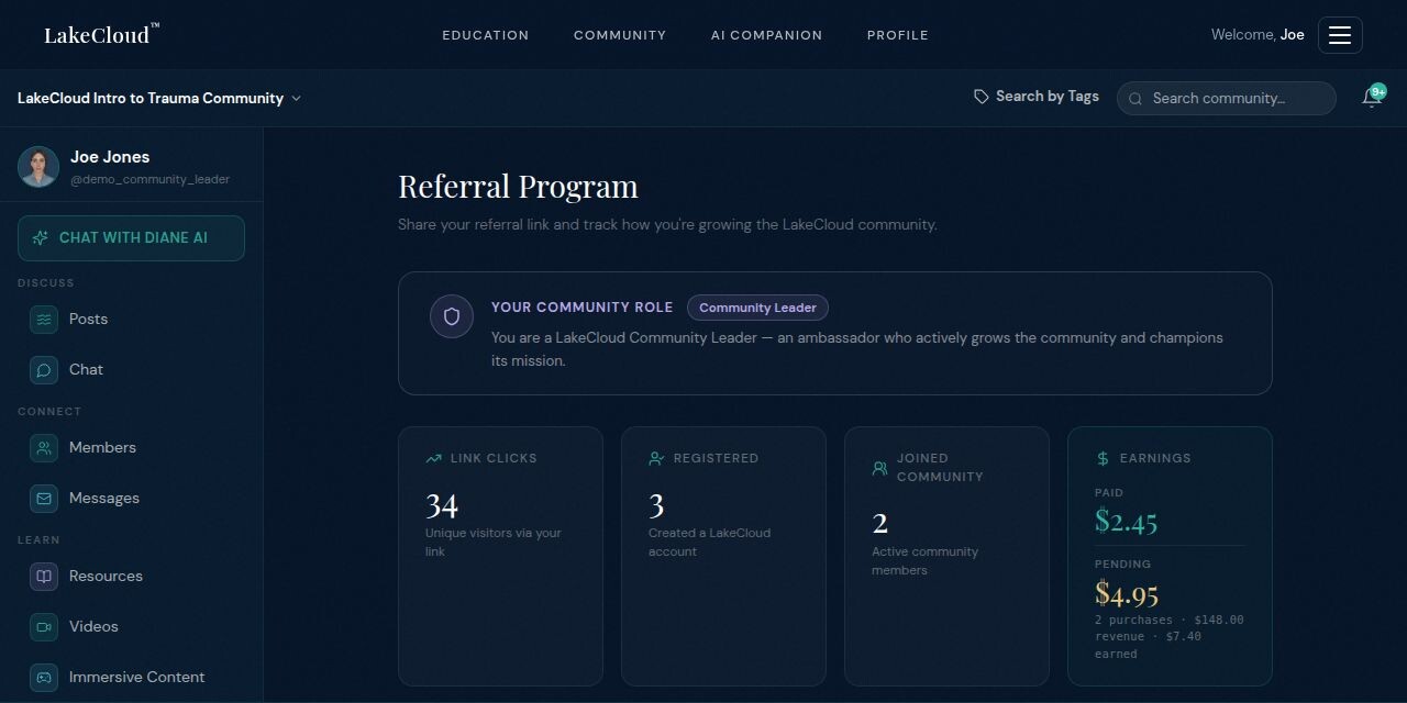 Sample LakeCloud Community Leader dashboard showing a personal referral toolkit and progress tracking